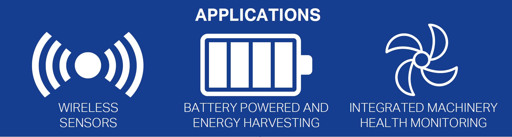 Applications for the LVEP-TO5 include wireless vibration sensors, battery powered vibration sensors, accelerometers powered by energy harvesting, and integration into industrial machinery for self-diagnostics and machinery health monitoring. 